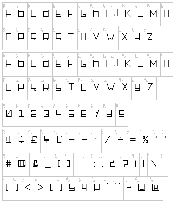 Rotterdamz font map
